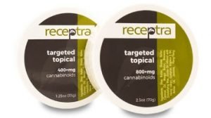 targetedtopicalreceptra